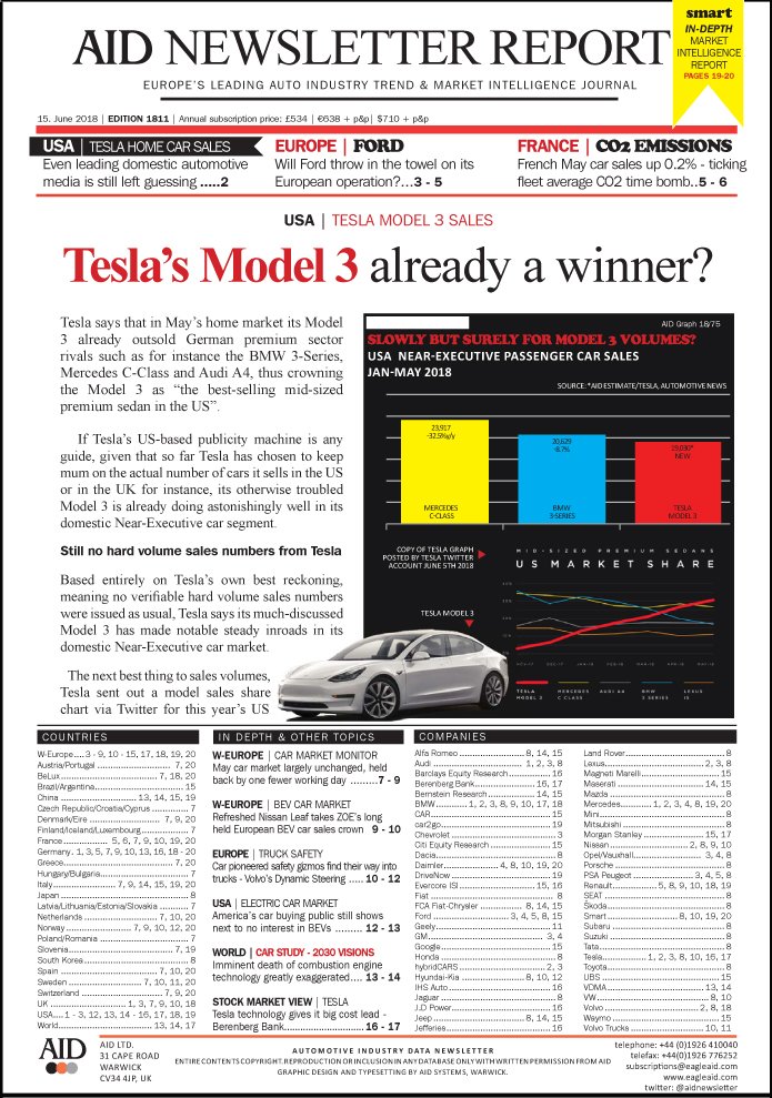 Aid Newsletter Report Take An Early Look At Today S Aidnewsletter Automotive Industry Market Intelligence Report Front Page Featuring Usa Tesla Model 3 Sales W Europe Jan May Car Sales Analysis