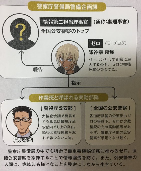 Mimoza さん の人気ツイート 1 Whotwi グラフィカルtwitter分析