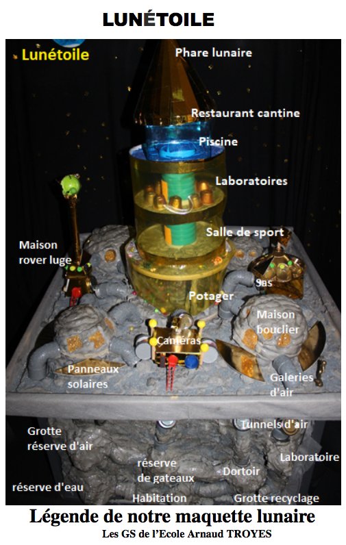 ctaconf1's tweet photo. Bravo à la grande section de l'école Arnaud de Troyes pour sa jolie maquette ! Elle a obtenu le *Prix des Architectes et Designers*, lors de notre concours "Un village sur la Lune" organisé par @ESA_fr @EcoleAujourdhui @NathanEditions. #moonvillage #ÉcoleNumérique @Edu_Num https://t.co/NjJBjkJcYd