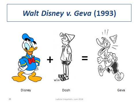 Birnhack's tweet photo. Preparing for my talk @ Renmin University of China in two weeks, on Judicial Snapshots: #Fair_Use in Israeli #Copyright Law. This is my favorite slide https://t.co/yBTjW9cGpF