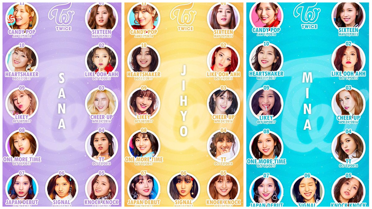 Twice ミチェン 荒野魂 En Twitter この壁紙欲しい方います 欲しい人は フォロー Rt 条件です 1人2枚まで たくさんの参加待ってまーす Twice Twice壁紙 Twiceホーム画 Twice壁紙 Onceさんrt拡散お願いします Onceさんスルー禁止 Twice高画質