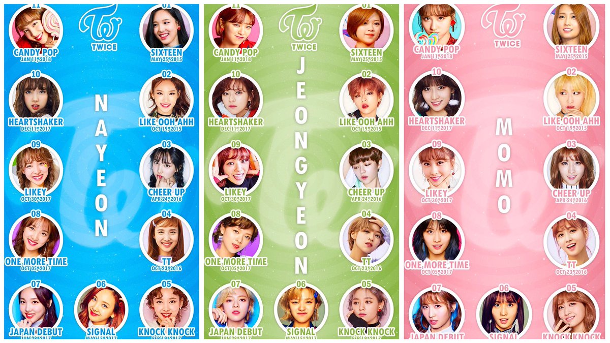 Twice ミチェン 荒野魂 En Twitter この壁紙欲しい方います 欲しい人は フォロー Rt 条件です 1人2枚まで たくさんの参加待ってまーす Twice Twice壁紙 Twiceホーム画 Twice壁紙 Onceさんrt拡散お願いします Onceさんスルー禁止 Twice高画質