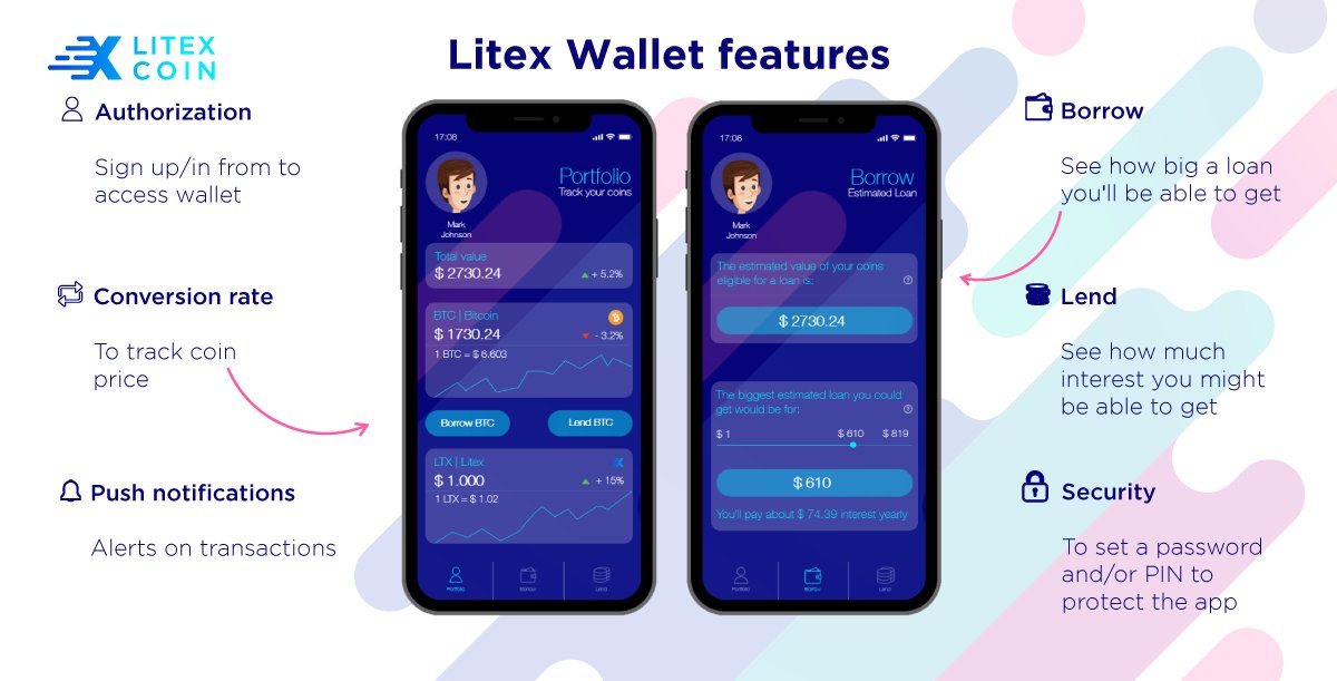 LITEXCOIN tweet media