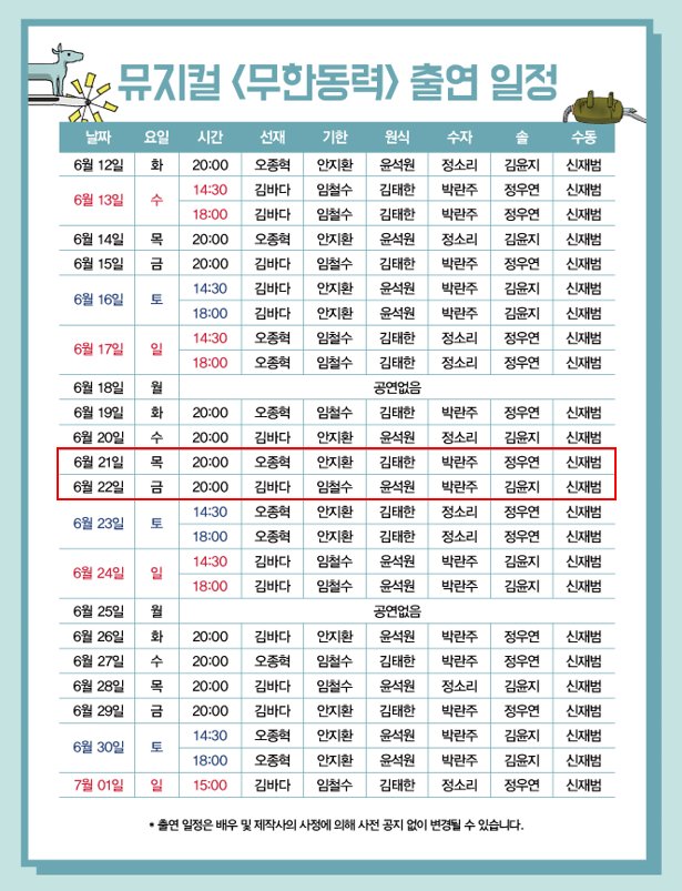 [무한동력] 출연 일정 변경 안내

6월 21일(목) 20:00 진기한役 임철수 → 안지환
6월 22일(금) 20:00 진기한役 안지환 → 임철수 

일정 변경으로 관람에 불편을 드려 죄송합니다. 
출연 일정 변경으로 인한 티켓 취소 및 변경은 각 예매처 고객센터에 문의해 주시기 바랍니다.