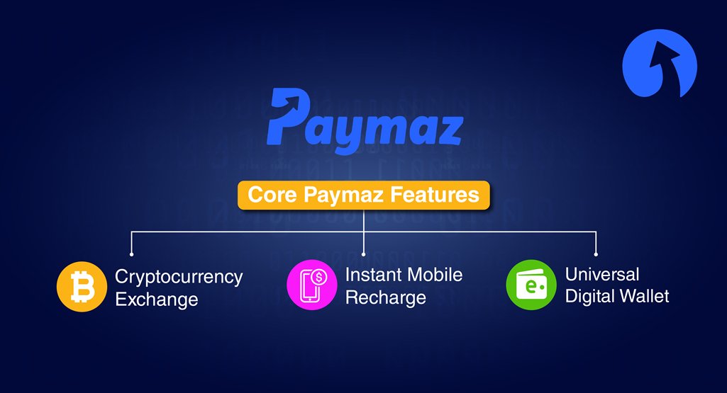 <a href="/coinnup/">Coinnup</a> #Paymaz #App- Opening New Vistas to #Transact with #Cryptos
Core Coinnup's Paymaz #Revolutionary Components are:-  
#CryptocurrencyExchange  #DigitalWallet  #MobileRecharge
Read more...bit.ly/2JFXtuH