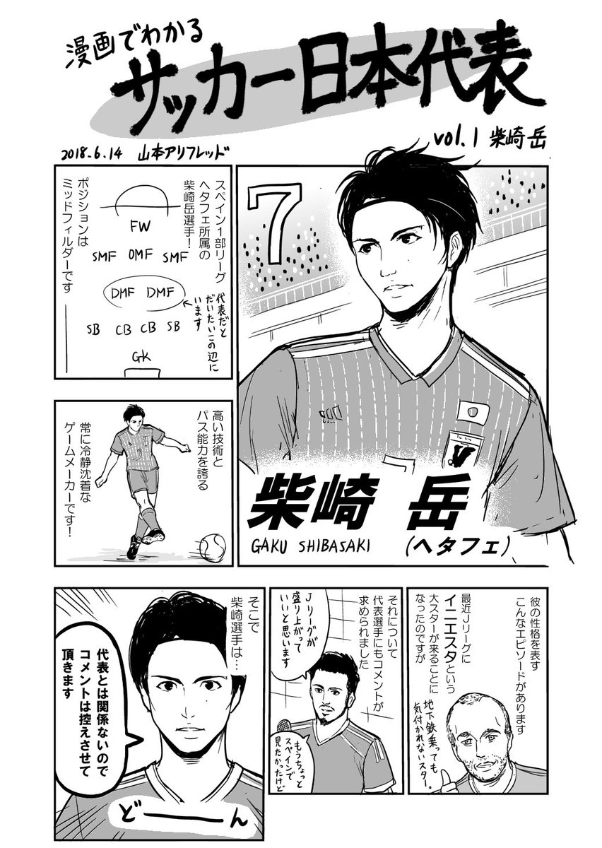 サッカー大迫のなにが半端ねえのか が初心者にもよく分かるマンガに感極まるtl 泣きそう 惚れてまうやろ 柴崎岳編も Togetter サッカー大迫のなにが半端ねえのか が初心者にもよく分かるマンガに感極まるtl 泣きそう 惚れてまうやろ 柴崎岳編も Togetter