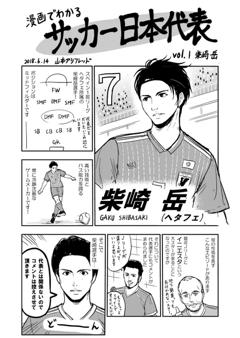 初心者にも漫画でわかるサッカー日本代表漫画。柴崎岳編。 