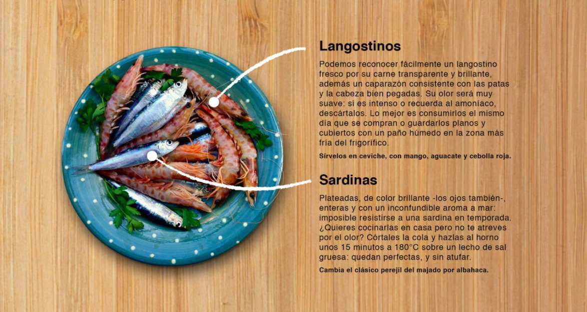 ¿Qué hay que comer cuando las temperaturas aprietan? Consejos para elegir correctamente frutas, hortalizas y aprender a escoger el #pescado más fresco para consumir en el verano ow.ly/38Pi30cLAyp  vía <a href="/ElComidista/">El Comidista</a> #sostenibilidad