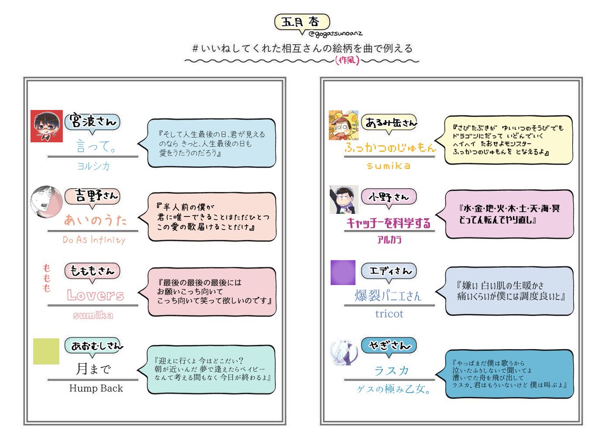 いいねしてくれた相互さんの作風を曲で例える Twitter Search