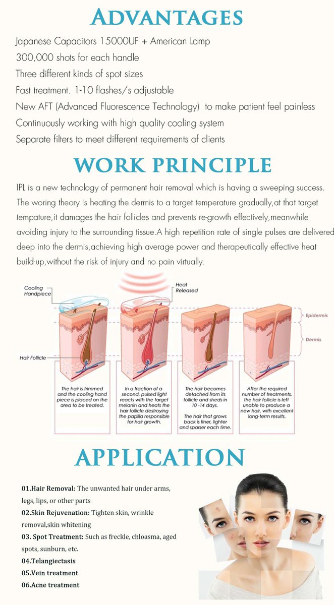 bettyWA17193439's tweet photo. #LaserBeautyMachine Potable IPL Machine GM100 Customer Experience:
#SHR for No-Pain #SuperHairRemoval & IPL for #SkinTighting #SkinWhiten & RF for #SkinRejuvenation & #PigmentRemoval #TattooRemoval also😁
#FengduMedical #Aesthetics #Noninvasive #FDA https://t.co/lU99k4xBac