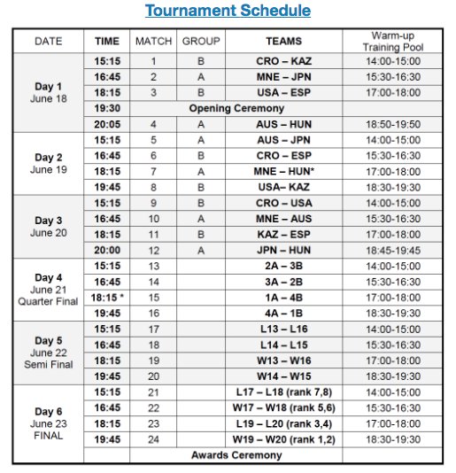 Schedule for next week's @Fina1908 Men's World League Super Final in Budapest. Competition starts Monday, 18 June > #WaterPolo #FINA #Budapest #Hungary <a href="/Waterpolo_World/">Waterpoloworld</a> <a href="/waterpology/">WaterPology</a>