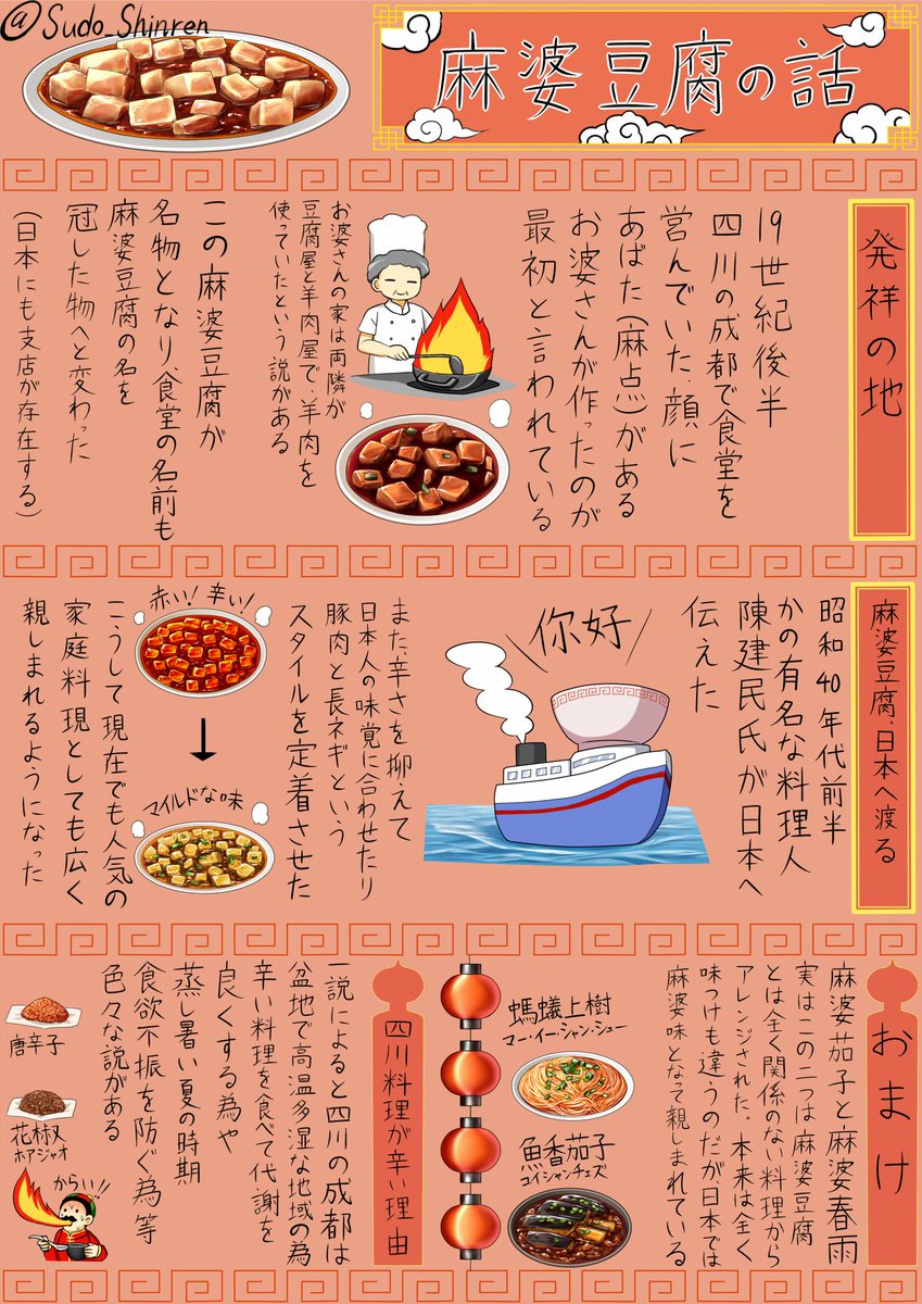 ট ইট র 須藤のぼる 麻婆豆腐の解説イラストを自分用に描いて