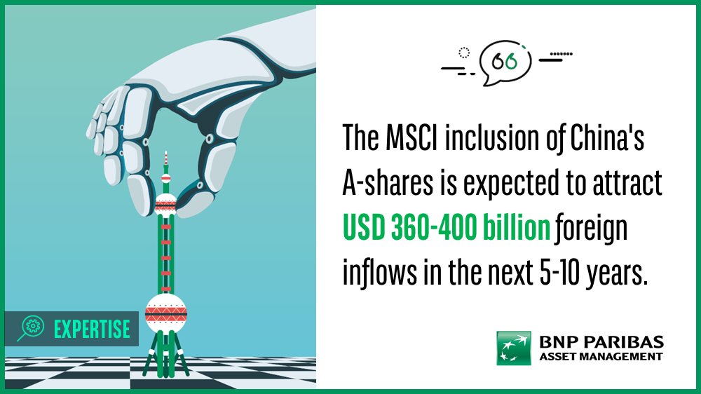 Bnp Paribas Am On Twitter Msci Inclusion Of China A Shares Marks A Positive Catalyst For Chineseequities China Is Expected To Increase Foreign Ownership Of Stocks More Significantly Download Bnppam Com Special Report To
