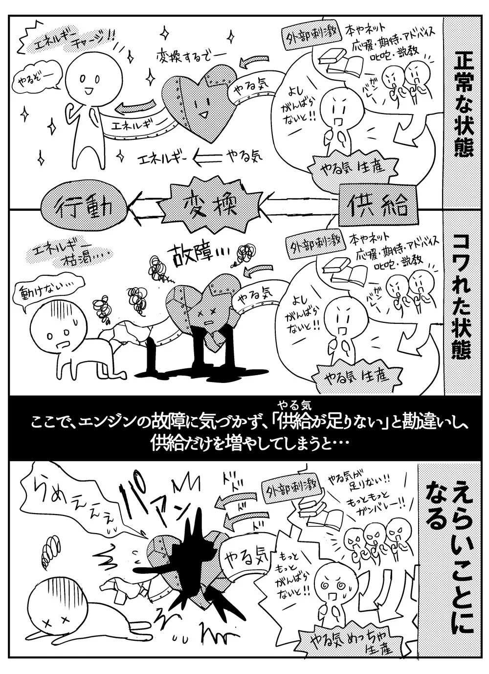 うつ状態の人に「ガンバレ」と言ってはいけない理由は？エンジンが壊れているから！