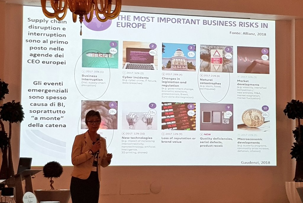 Barbara Gaudenzi e il #procurement #riskmanagemet,i rischi maggiormente percepiti dal management delle #SupplyChain:rischi di business #disruption e rischi di catastrofi naturali #negotiorumfucina2018