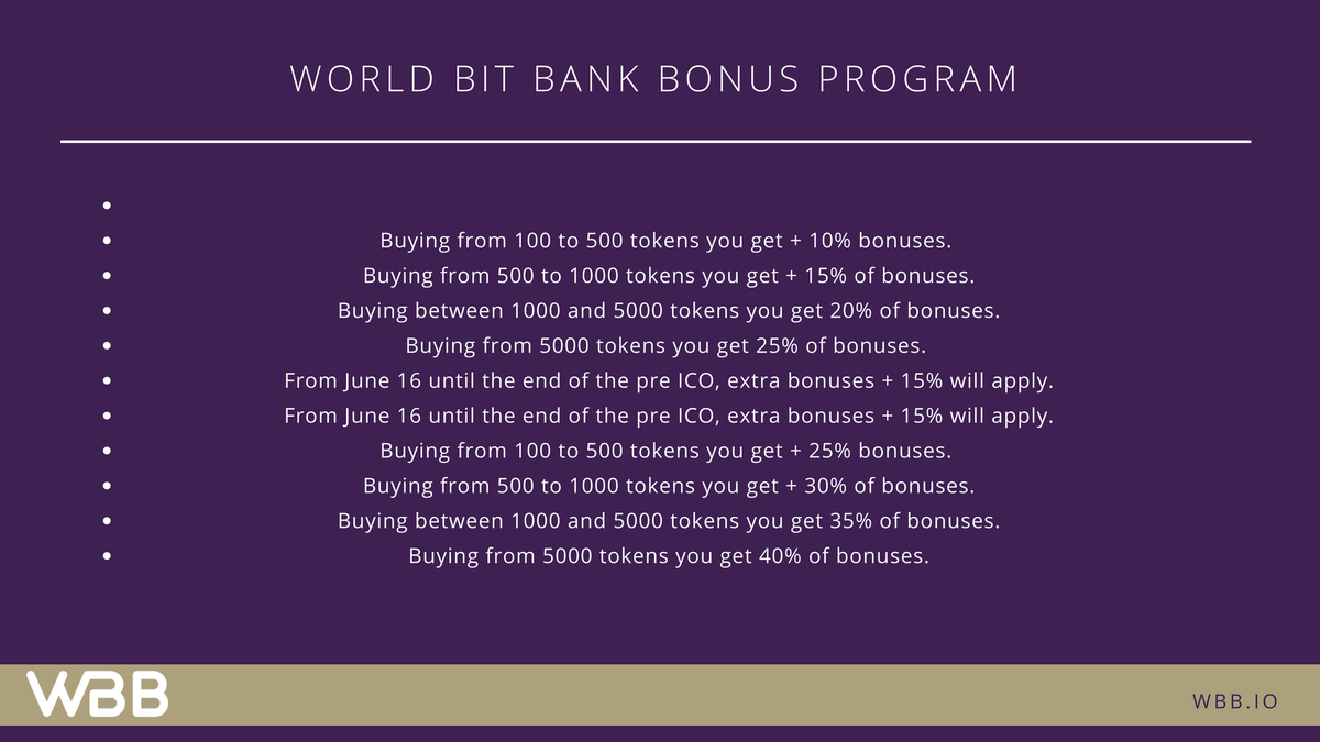WorldBitBank's tweet photo. 📌World Bit Bank team continues answering on your questions. 
📌We’ve got lots of questions regarding our bonus program lately, thats why we decided to make a little note of our program for our community.
📌Follow our news, ask your questions and stay with World Bit Bank. https://t.co/kolbevTh7J