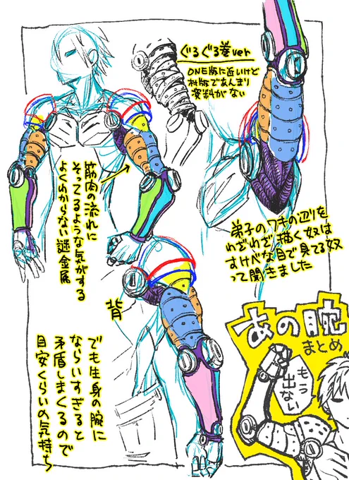弟子腕自己完結してるのこれだけなんですけど偲びもかねて私もまとめた(自分がそれっぽくかきやすくするための考えだったので正しいとは言ってない) 