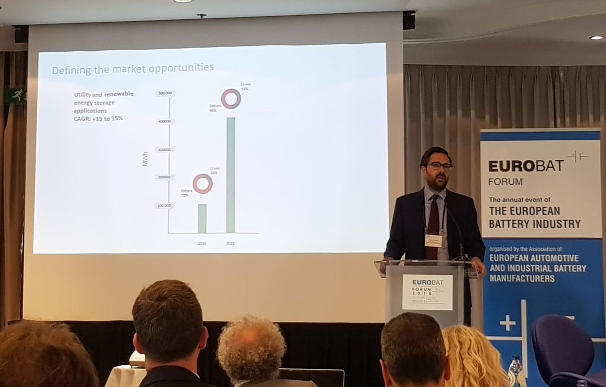 Dr Alastair Davidson <a href="/ALABC1/">alabc</a>: no single #battery technology will be able to meet demand for #energystorage solutions. Lead-acid can play an important role!