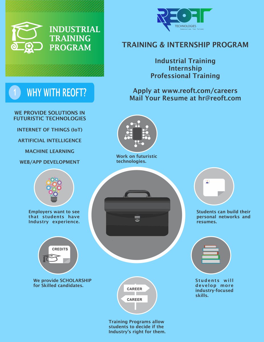 reofttech's tweet photo. Only Nerds Needed!! :p !
You can send resume at Hr@reoft.com &amp; Visit our website https://t.co/mRWFOonBsP https://t.co/y4EBUJFKoa