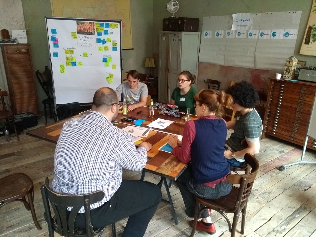 demokratielabs's tweet photo. Die Gruppen haben sich gefunden und starten direkt mit der Arbeit: Zu den Themen #Datenschutz, #Fördergelder und Einfluss von #Jugendarbeit auf die Gesellschaft suchen wir Daten und spannende Stories! #DataExpedition https://t.co/kb9ZHJHGCD