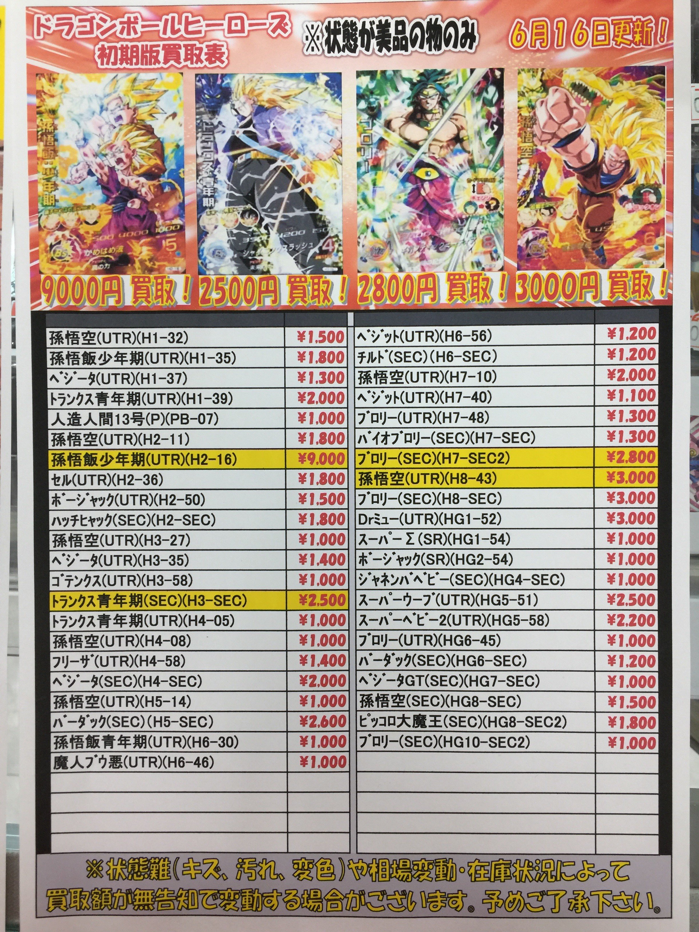 ドラゴンボールヒーローズ h2-16 孫悟飯:少年期 (ドラゴン ドラゴンボールヒーローズ h2-16 孫悟飯:少年期 (ドラゴン