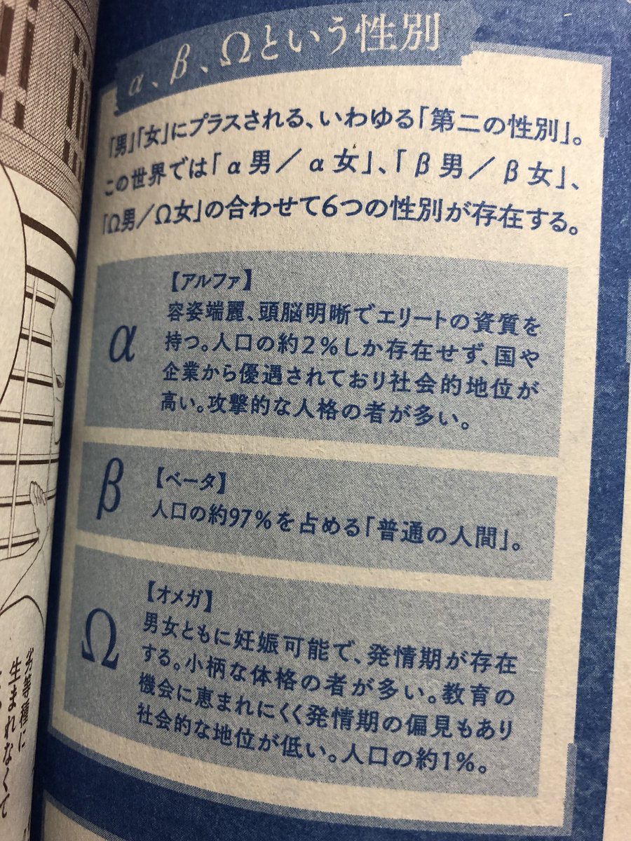 清く正しく美しく2話です?新キャラもでてきます
担当さんがオメガバース の説明ページを作ってくれましたオリジナル設定も含まれています? 