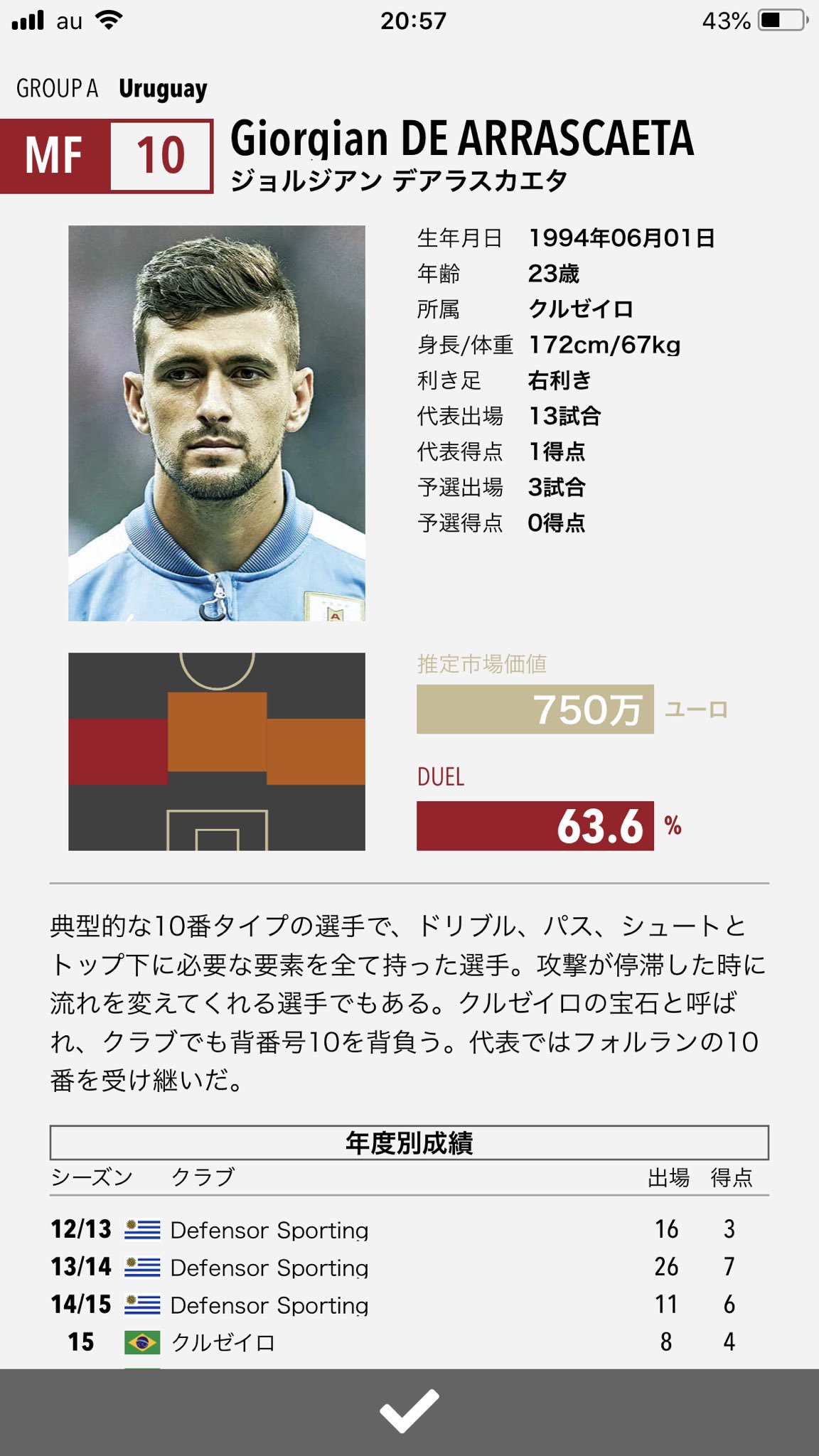 Uzivatel らいかーると Na Twitteru エルゴラの選手名鑑アプリ便利やで Snsと連携すれば