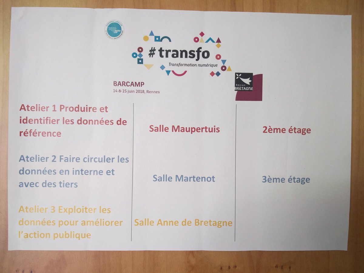 TiLabBretagne's tweet photo. La #TransfoNumBzh, ça continue cet après-midi sur des ateliers #Barcamp. Go ! #TransfoNum https://t.co/ar7Fo055x9