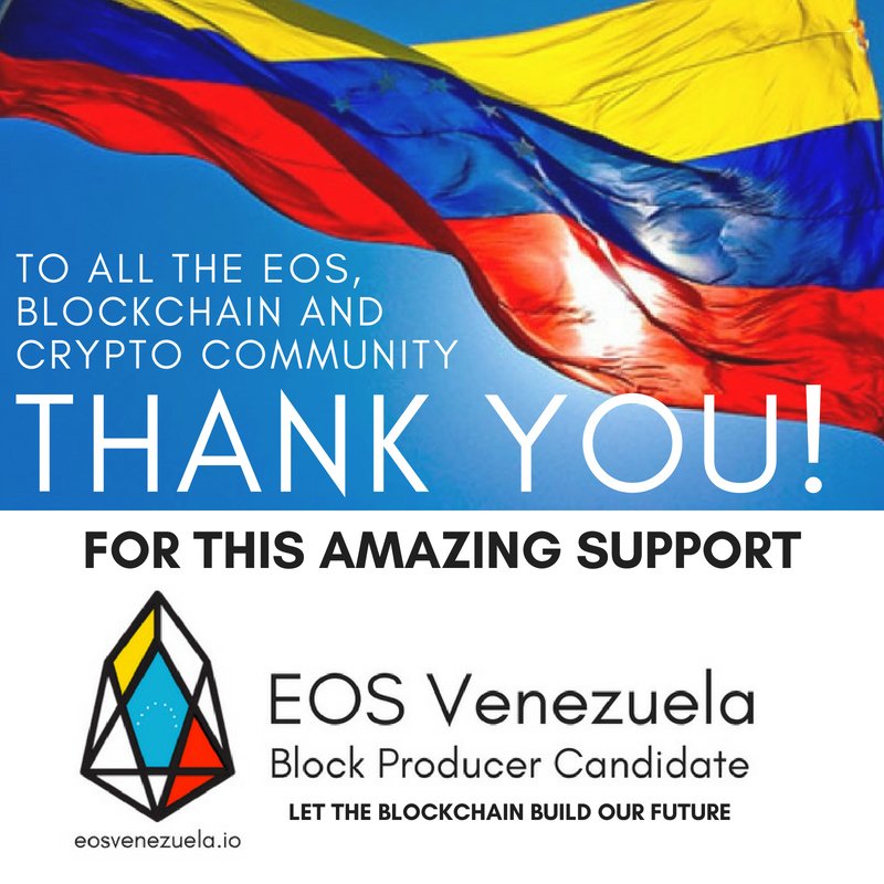 cerebrosAI's tweet photo. 👏THANK YOU! GRACIAS TOTALES! Everything we have accomplished so far we owe it to the community! This project is for and from you all! 💪
#EOSVenezuela a plan for #social #good in #Venezuela and #LatinAmerica! 🌎
https://t.co/x8vT6pZVNT 
#eos #eosvote #blockproducer #community https://t.co/v0kJb5MZNf