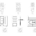 読みは一緒でも意味は違う？「はかる」の使い分けのイメージ化がこれ!