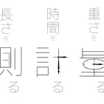読みは一緒でも意味は違う？「はかる」の使い分けのイメージ化がこれ!