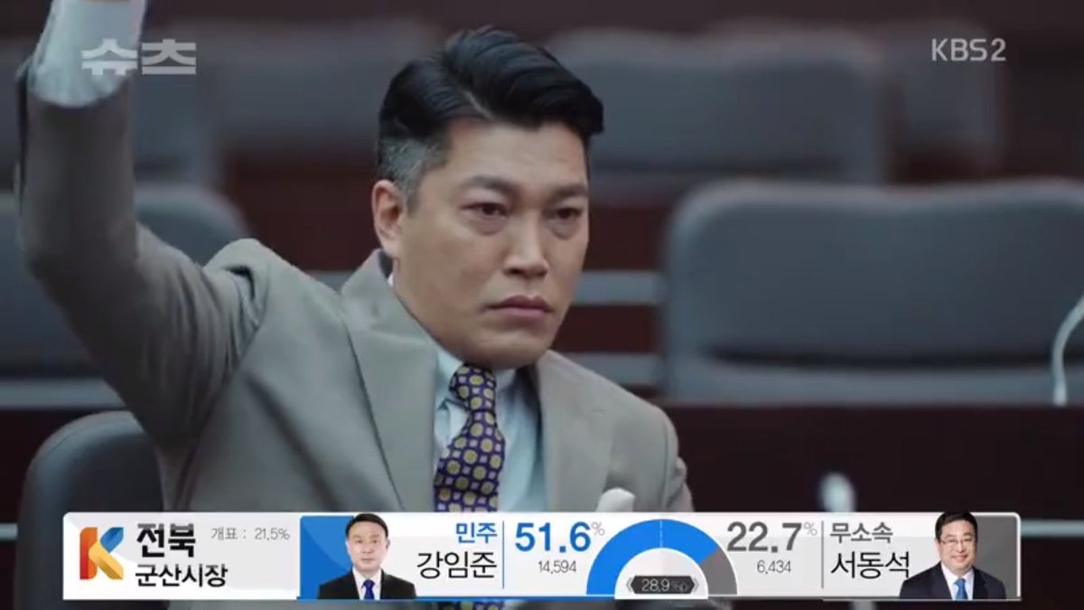 minhoshe's tweet photo. Mr. Chae you have some conscience left in you &amp; I applaud you for that!
.
.
#Suits_Korea #ParkHyungSik #SuitsKR #SuitsKorea #JangDongGun https://t.co/lGomJnFpkI