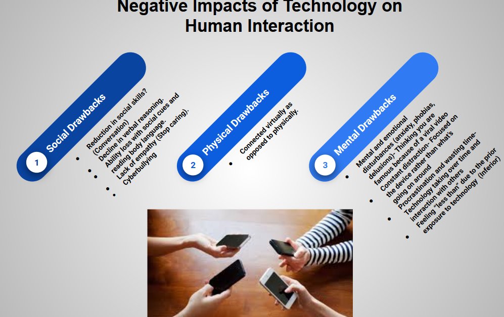 brendanoldman's tweet image. #techcurr @PowerLrn  #EDUC5103G    Understanding the negative implications and constraints of technology adoption can help us prepare better for teaching the affordances.
