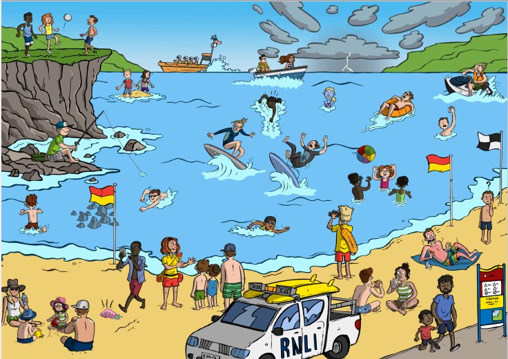 Better_Swindon's tweet photo. Drowning Prevention Week
15th - 25th June 2018

Can you spot the dangers! 
Comment on how many you can spot!
#drowningpreventionweek
#betterswimschools https://t.co/0CL9hcsQi8