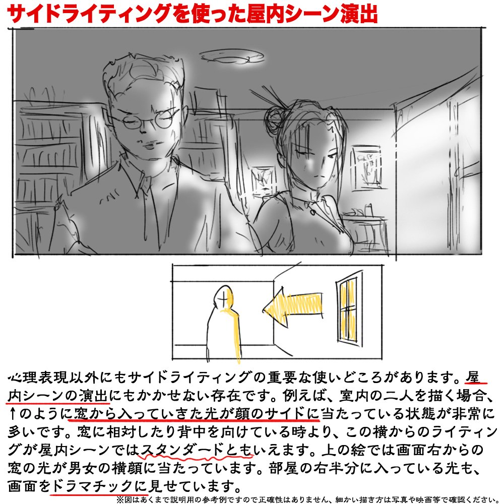 ライティングメモ8 