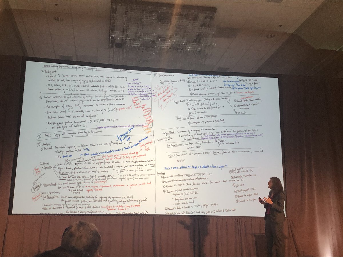 HCValue's tweet image. Showing up with an A3 (or thinking that is not done) allowed people to feel heard and lets them see how their input influences the thinking @LisaYerianMD #HCSummit