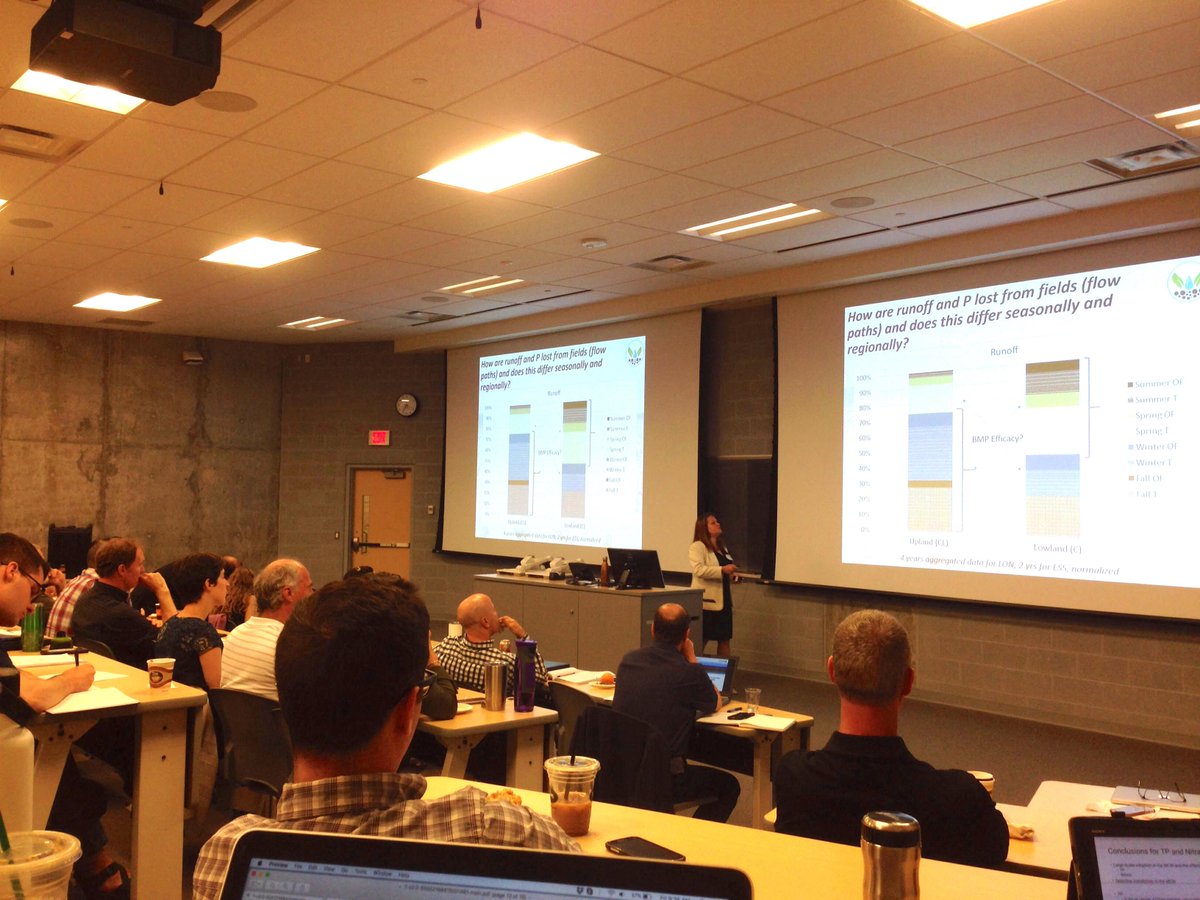 Kicking off the 2nd Workshop on Climate Change, Controlled Drainage and Water Quality with talk by <a href="/merrinm/">Dr. Merrin Macrae</a> <a href="/Ka1Ha0/">Karl Hanke</a> #OntAg #KarlsWorkshop