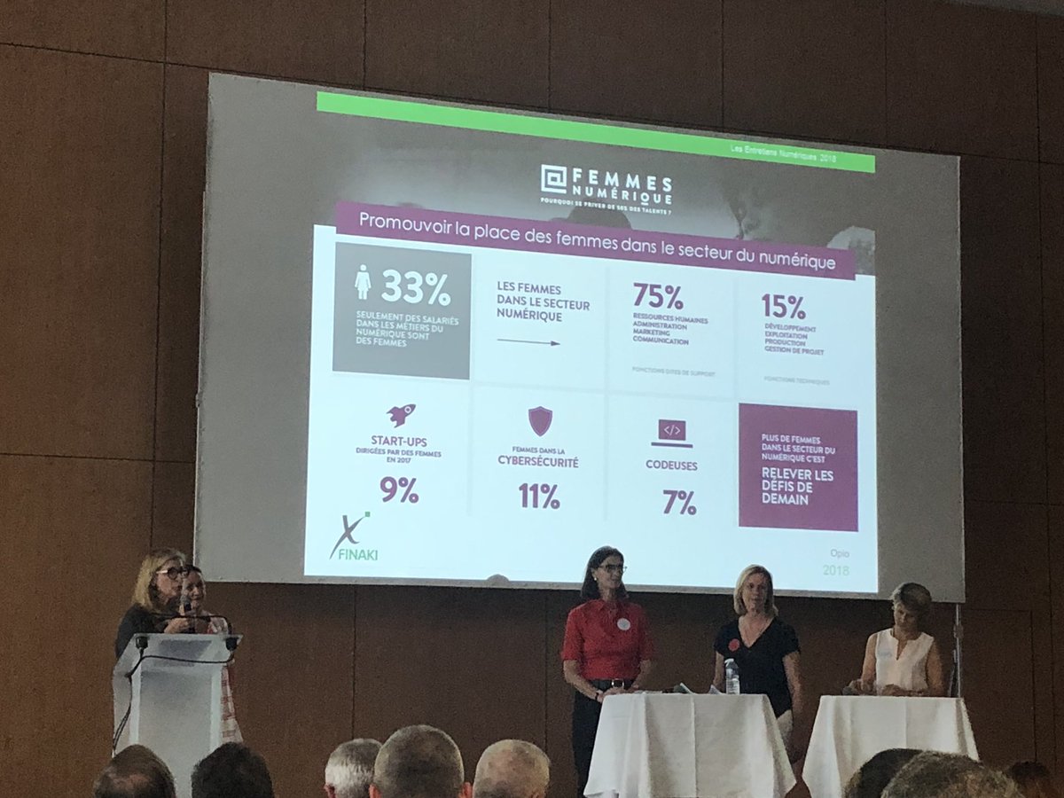 Wyttynck's tweet photo. Presentation de Femmes @numerique #entretien #opio18 @Finaki_FR https://t.co/otmPCxS98j