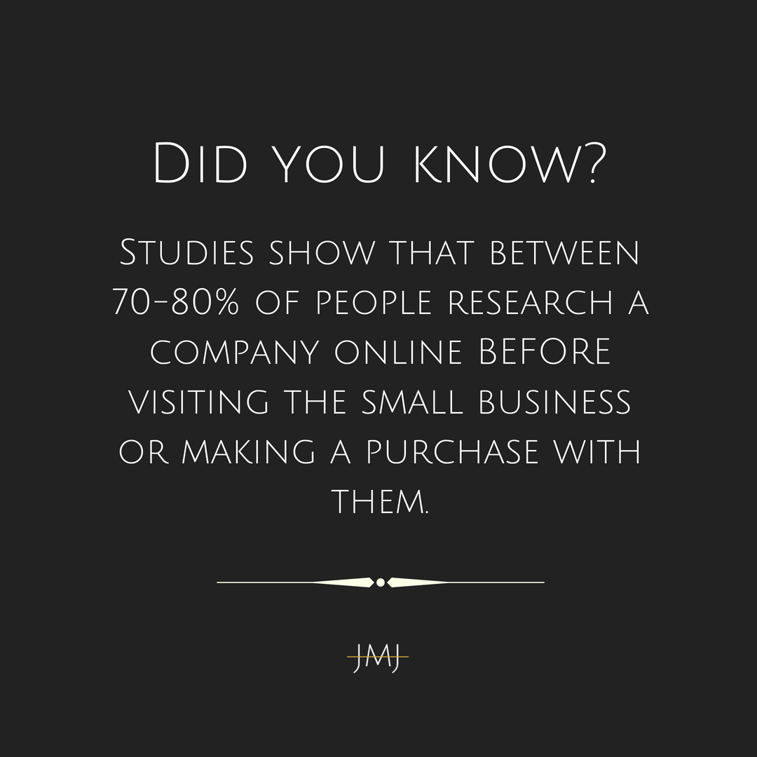 JMJ_webdesign's tweet photo. Did You Know? Studies show that between 70-80% of people research a company online before visiting the small business or making a purchase with them! #didyouknow https://t.co/2Jy3pHzx1a