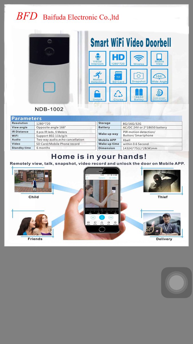 stbfd1's tweet image. Ring Wifi video Doorbell #WirelessSecuritySystem