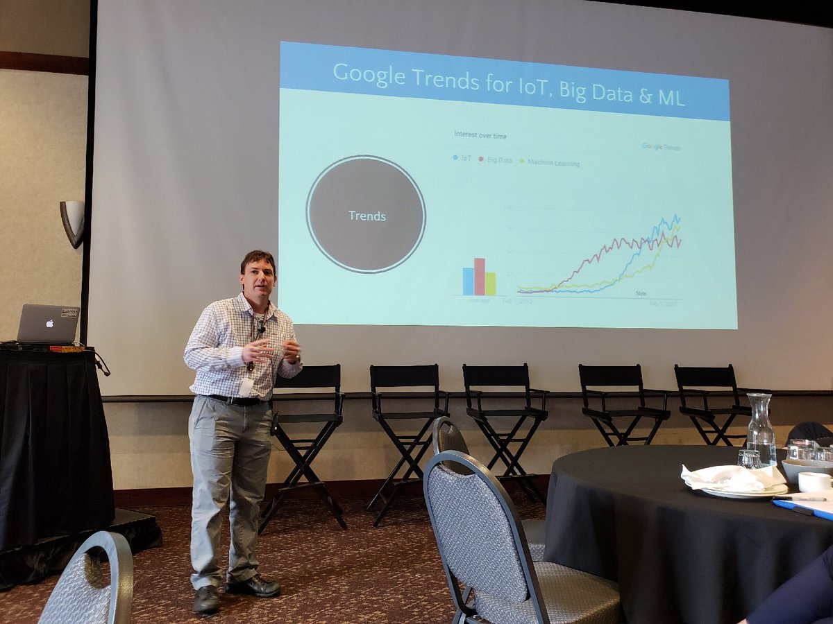 SCPD14's tweet photo. Why Your Products Should Use IoT Technology to be Connected  - Thinking of This From the Lens of a Services Based Economy
Speakers: Justin Grammens, Co-founder, Lab 651; Jon Coons, Global Blackbelt, IoT Professional, @Microsoft @sciencemuseummn #DreamBig #innovation #Create https://t.co/eYO2H2zTQf