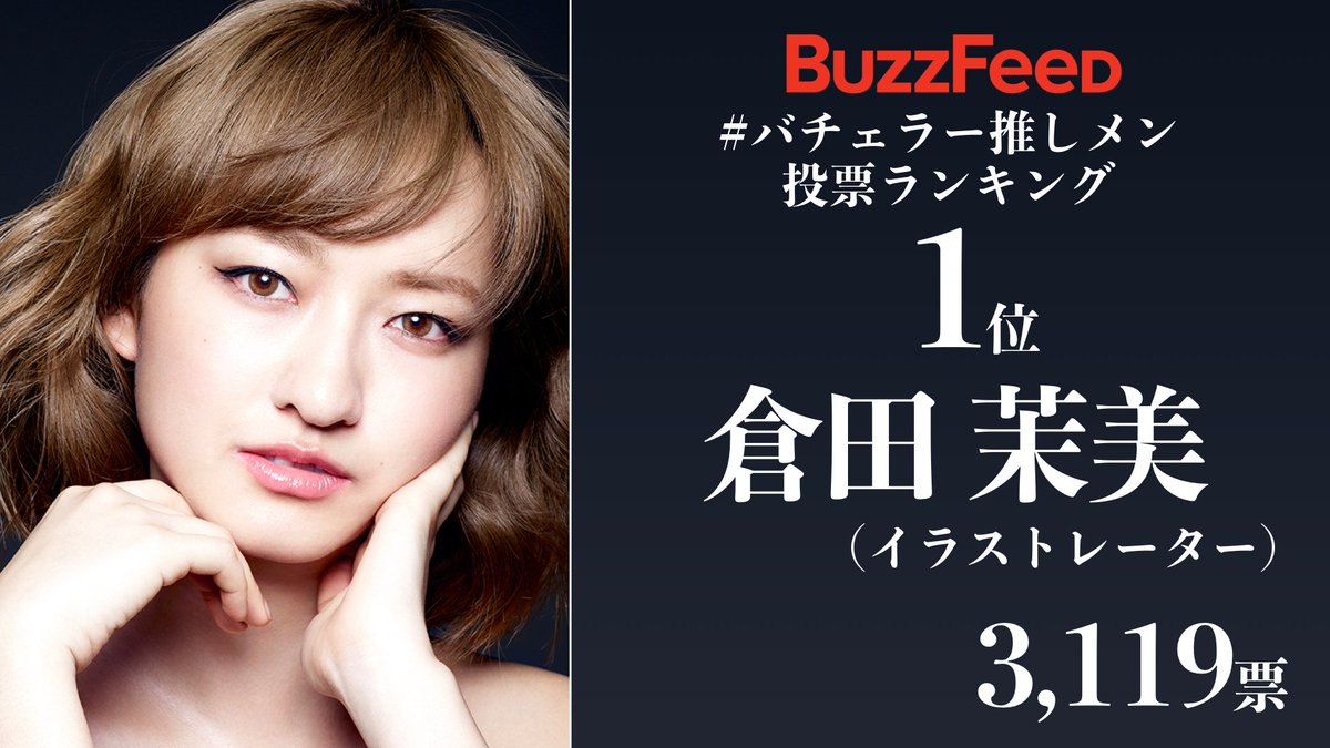 mami kurata 倉田茉美 | 「また明日」 