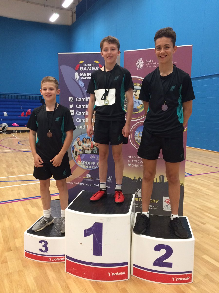 Cardiff Games 21/22 tweet media