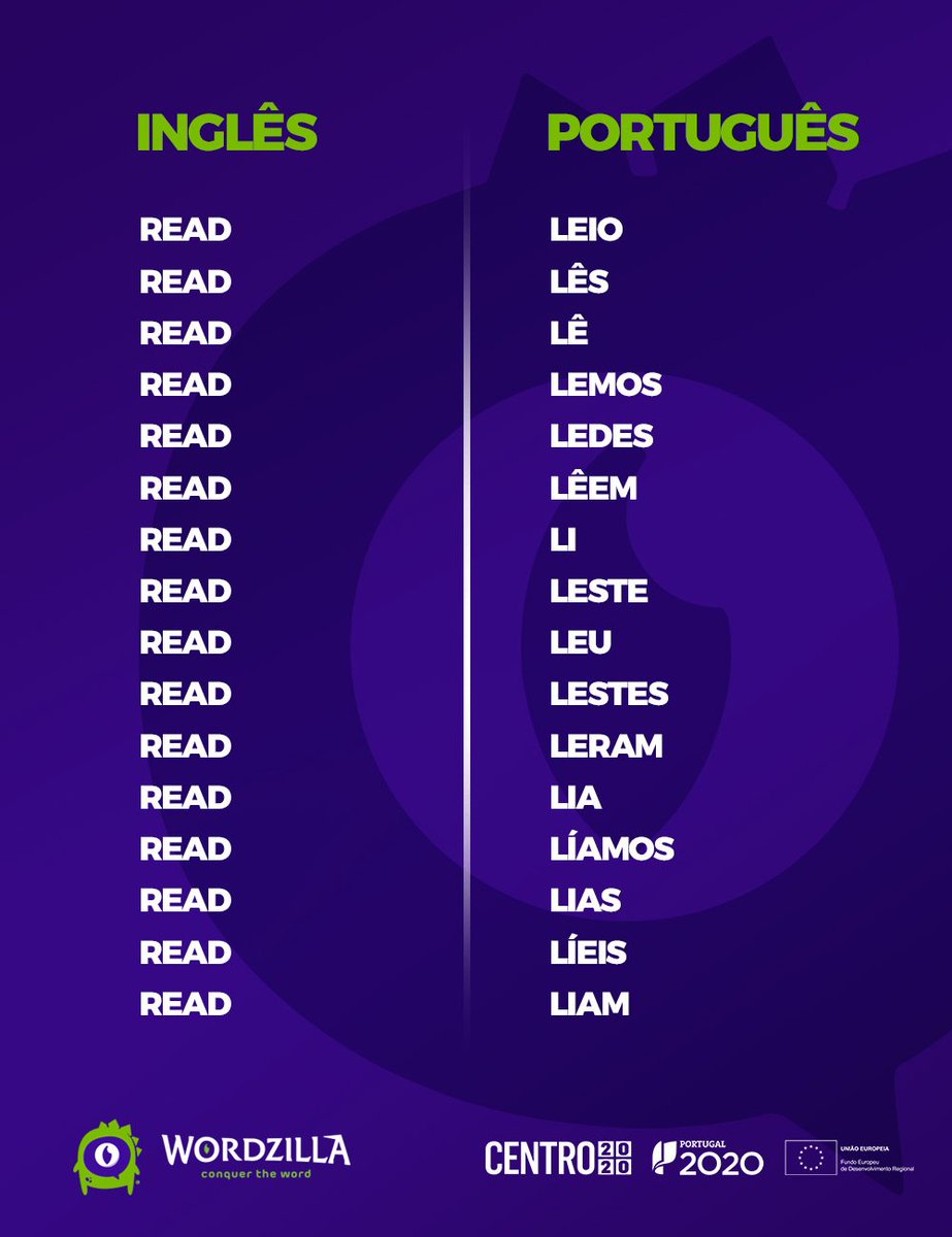 wordzillastudio's tweet photo. Do you prefer reading in Portuguese or in English? 😉
#read #ler #verbs #verbos #portuguese #english #translation #wordzilla https://t.co/bvHbNPeIGl