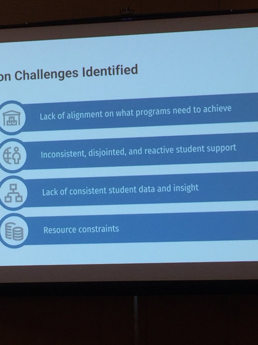NASPA_AERKC's tweet image. Some common challenges in landscape analysis for first gen success. #APC18 @NASPAtweets #FirstgenFoward