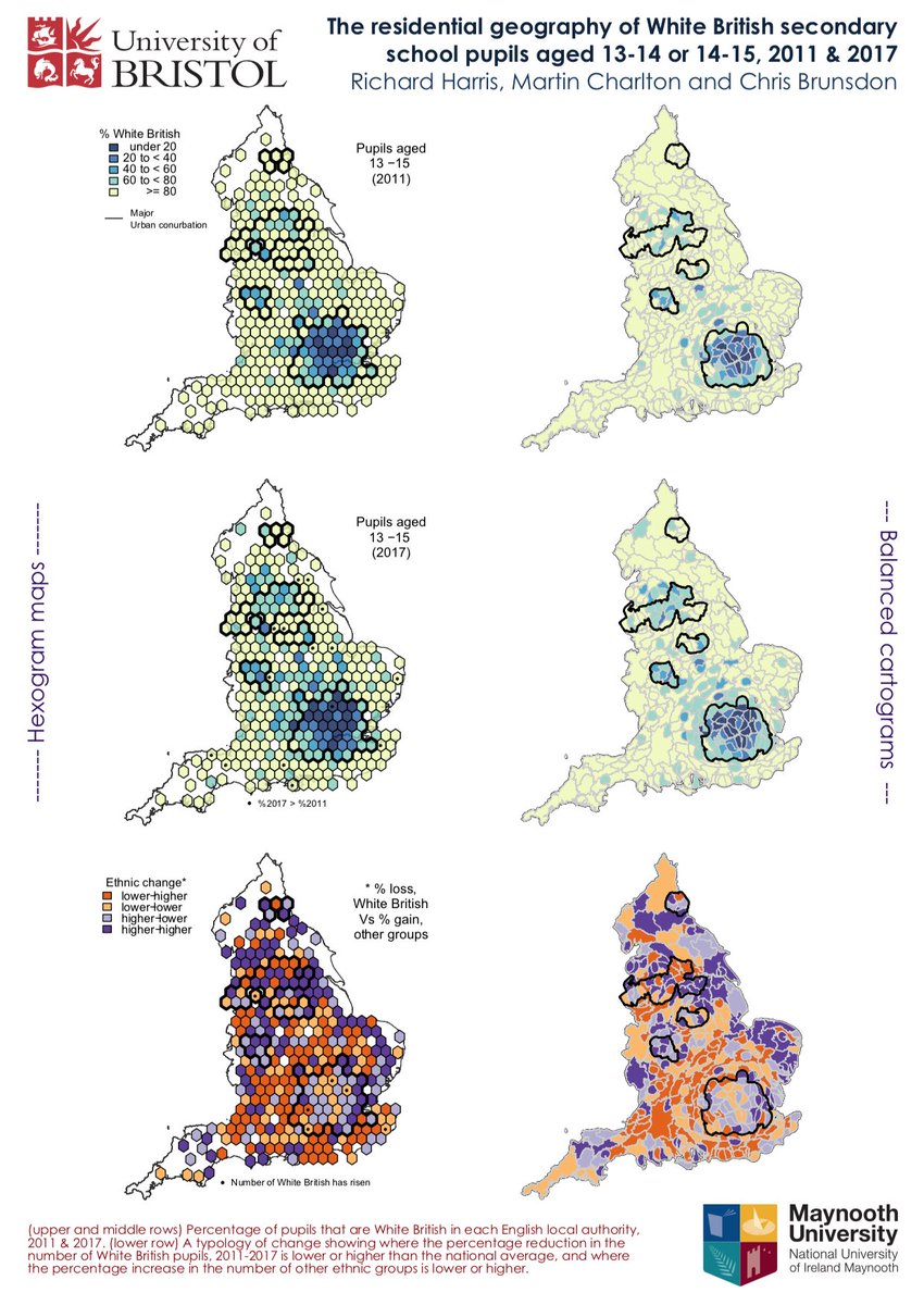 geoviews's tweet photo. Mapping the changing residential geography of White British secondary school children in England using visually balanced cartograms and hexograms https://t.co/BTZ5Dx974y (assembling some fine geographers in one paper: @profrichharris @martin_charlton &amp; @chrisbrunsdon) https://t.co/lN7rQKj3H5