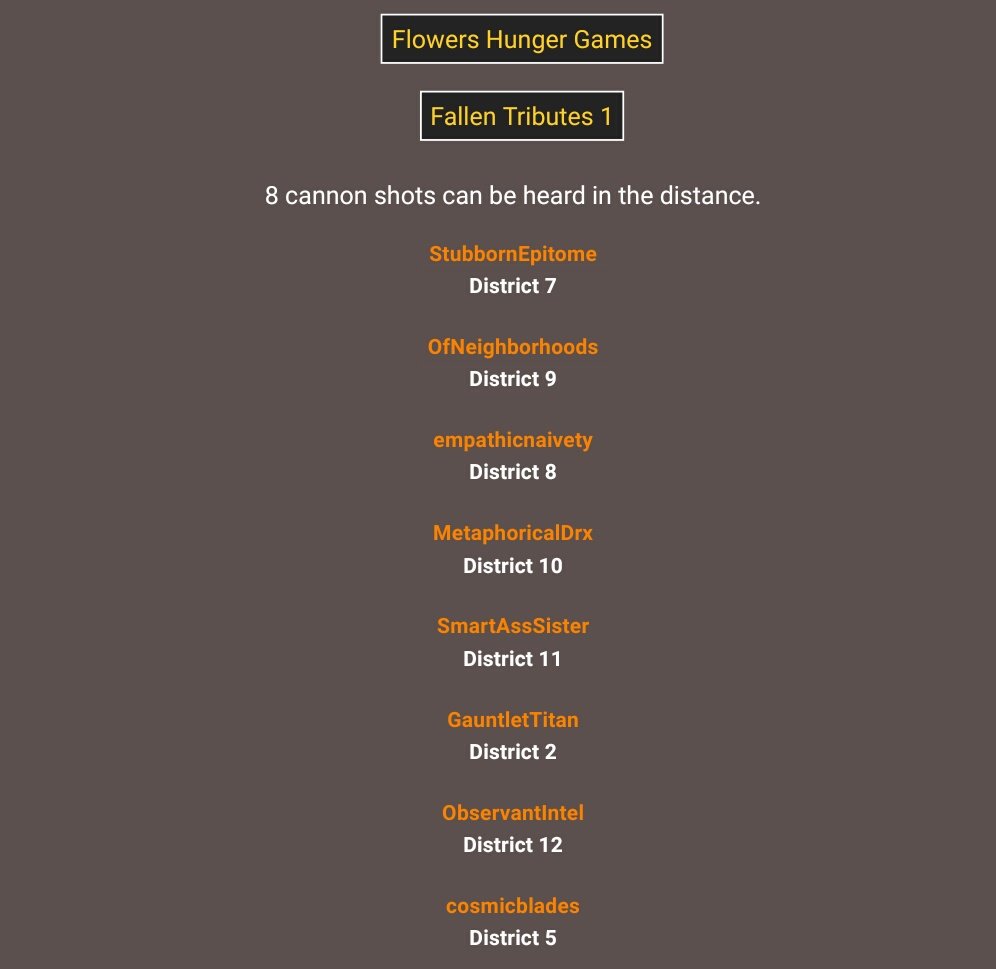 winterxwarrior's tweet photo. We are saying our very sad goodbyes to already 8 of our tributes.

Farewell, brothers and sisters. 

» @StubbornEpitome 
» @OfNeighborhoods 
» @empathicnaivety 
» @MetaphoricalDrx 
» @SmartAssSister 
» @GauntletTitan 
» @ObservantIntel 
» @cosmicblades https://t.co/2xDjB5PtOg