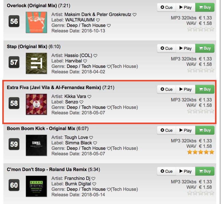 senzorec's tweet photo. ⬆,⬆,⬆,
SR036 @kikka_vara - Extra Fiva ( @javi_vila_bcn , @AL_FERNANDEZdj Remix )
Nº 58 @Trackitdown 💪🔊
Buy : https://t.co/pscHGzxnvV https://t.co/XPKWytojsT