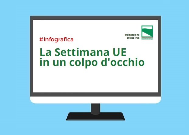 RERBruxelles's tweet photo. Scopri la settimana🇪🇺 in un colpo d'occhio:
➡️#EPlenary a Strasburgo;
➡️#EUBudget 2021-2027, proposte in ambito di #MigrationEU, #DefenceEU, #SecurityUnion #EUintheWorld #EUsolidaritycorps;
➡️Aperte le candidature #DiscoverEU;
L'infografica: https://t.co/gFAwAmnelv https://t.co/90pQ0VrWQg