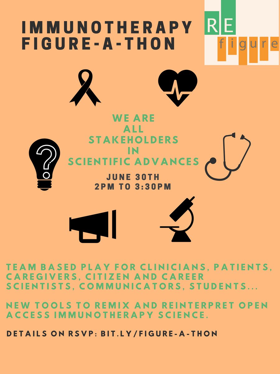 re_figure's tweet photo. Interested participants can use this link to RSVP: https://t.co/OfT6bUXCrA #ReFigure #OpenScience #OpenData #Research #CancerImmunotherapyMonth #WearWhite #CancerImmunotherapy #Immunotherapy https://t.co/76ucojZ8pQ